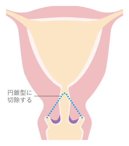 今市隆二メンバーカラー